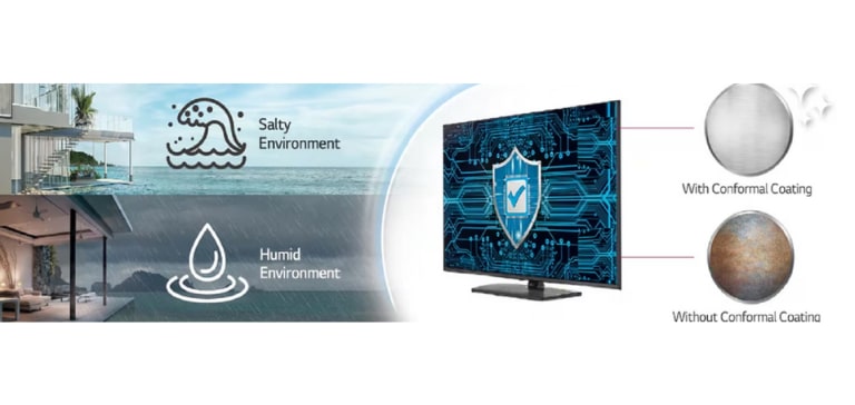 The VH7J-H has Conformal Coating on the major circuit board (power board) to protect video wall even in a salty or humid environment.